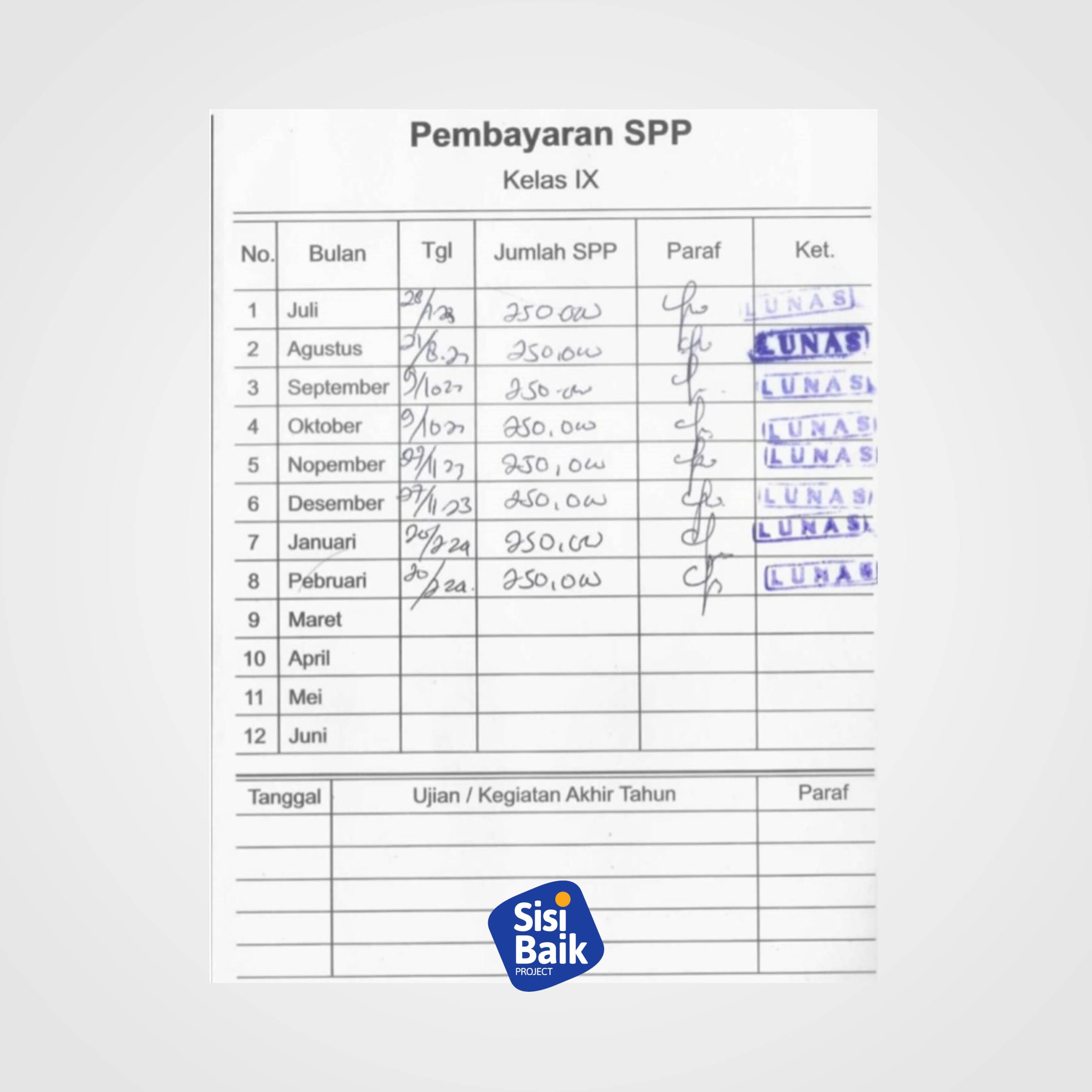 20240429 -- PATUNGAN SPP -- KARTU SPP1